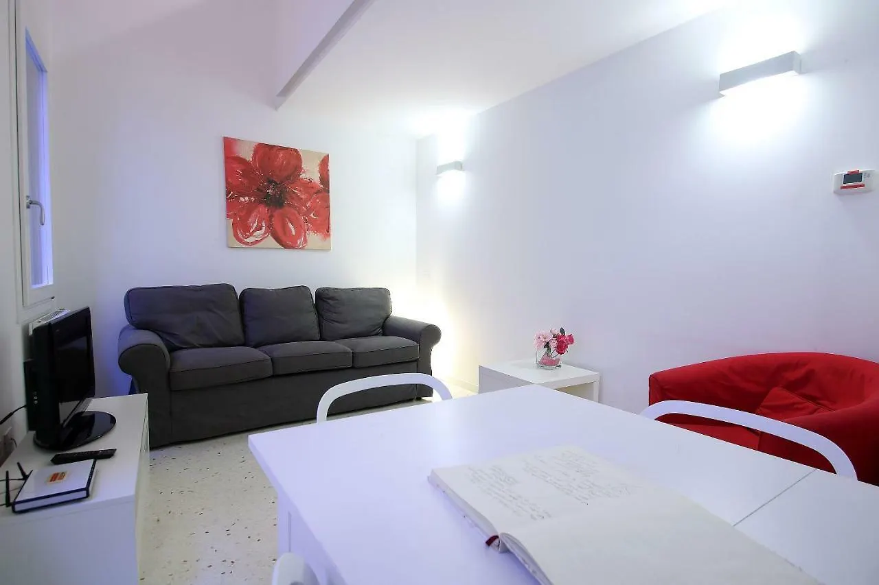 Guggenheim Museum, Cool, 6Pax,Wifi, Aircnd 0*, Venice Italy